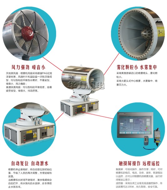 120米霧炮機優勢圖片 120米霧炮機優勢圖片